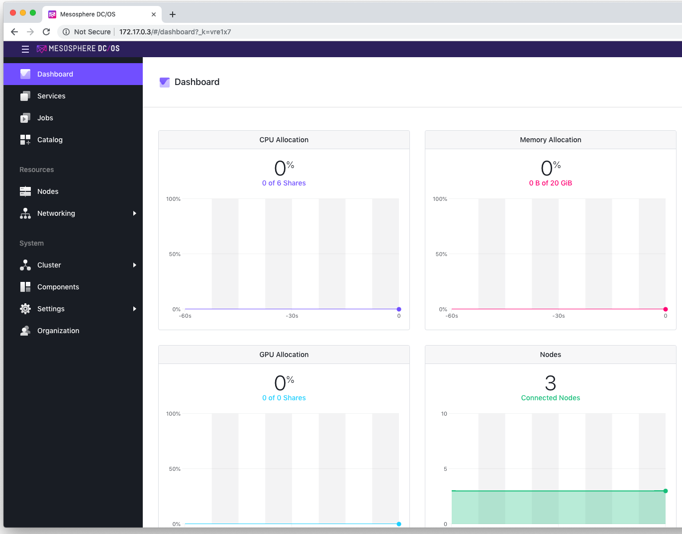 mesos dcos dashboard