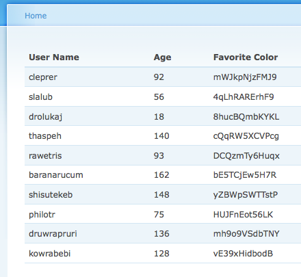 people view 3