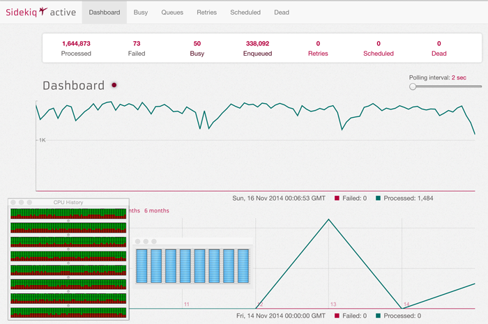 Sidekiq Elasticsearch Indexing